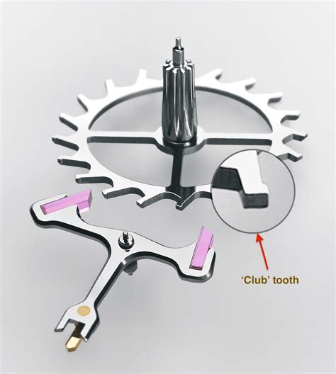 Rolex chronergy movements